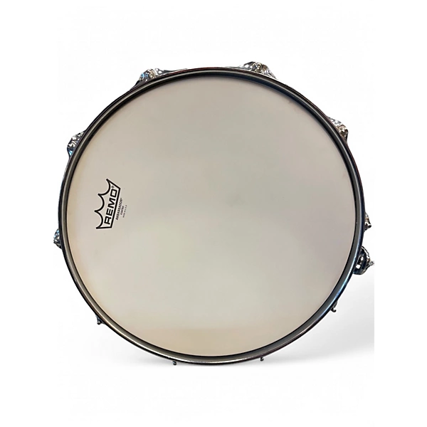 PDP by DW Used PDP by DW