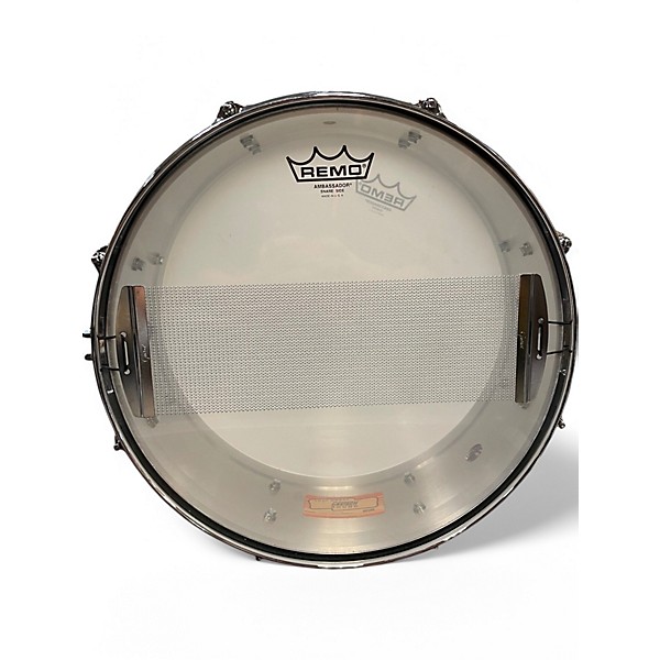 Gretsch Drums Used Gretsch Drums