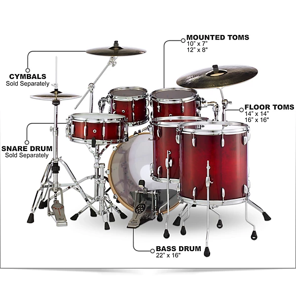 Pearl Session Studio Select Series 5 piece shell pack Level 1 Antique Crimson Burst L18428004002000.gc