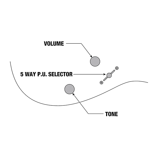 GRG120BDXL Left Handed Electric Guitar Black