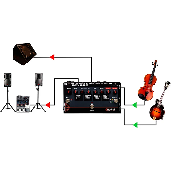 Tonebone PZ Pre Acoustic Direct Box Preamp