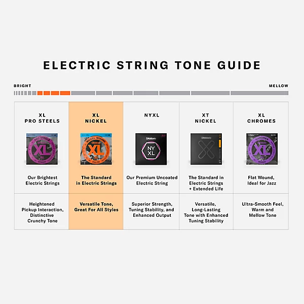 EXL120BT Balanced Tension X Lite Electric Guitar Strings Single Pack