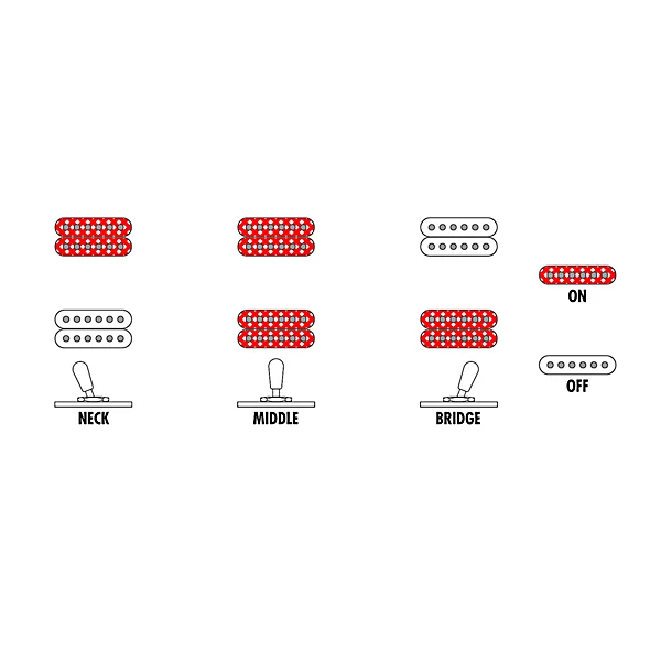 Ibanez Artcore AS73 Semi Hollow Electric Guitar Transparent Tangerine Flat