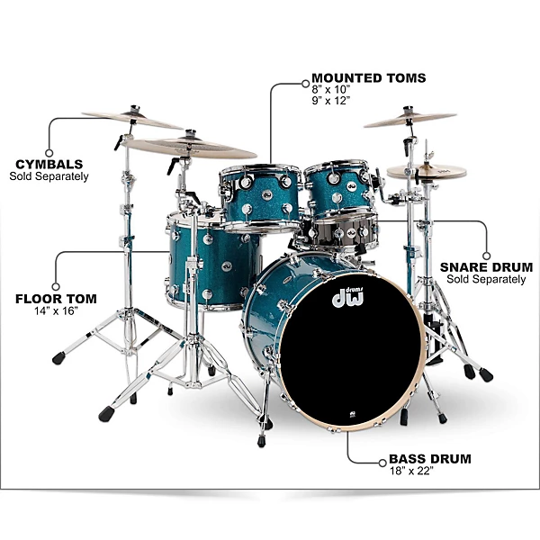 DW Collector's Series 4 Piece FinishPly Teal Glass Shell Pack With Chrome Hardware