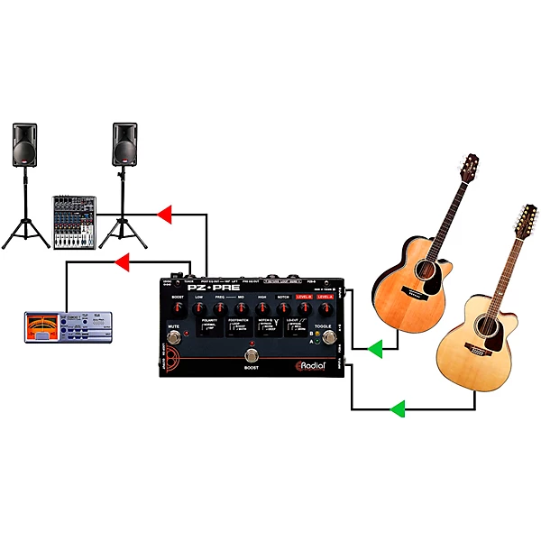 Tonebone PZ Pre Acoustic Direct Box Preamp