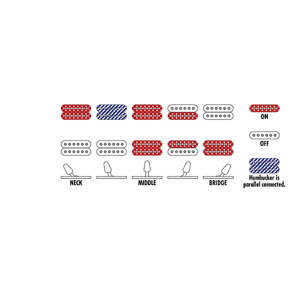 Ibanez RG6003FM Electric Guitar Flat Transparent Gray