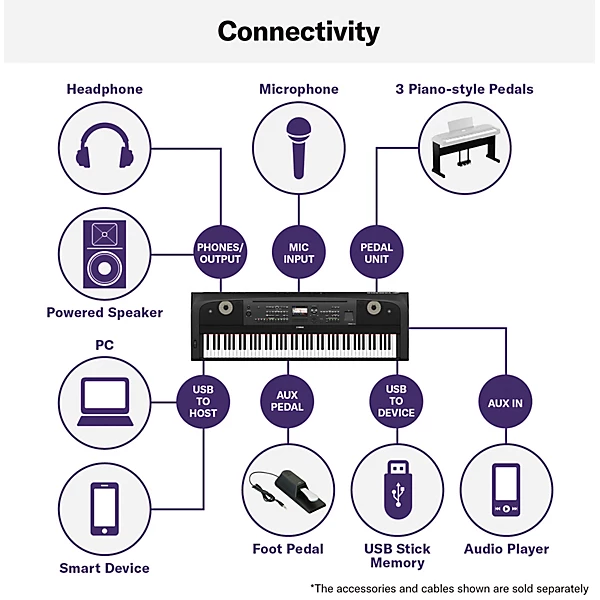 DGX 670 88 Key Portable Grand Piano With Matching Stand and Bench