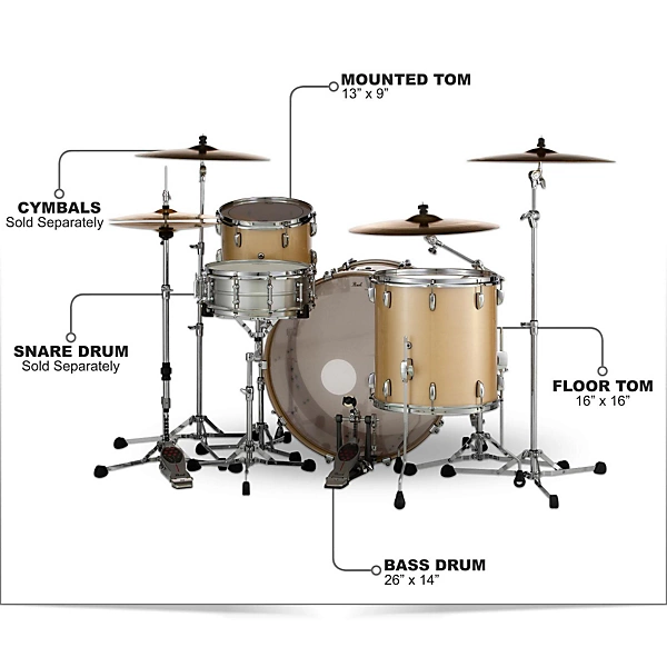 Pearl Wood Fiberglass 3 Piece Shell Pack Level 1 Platinum Mist J40676004001000.gc