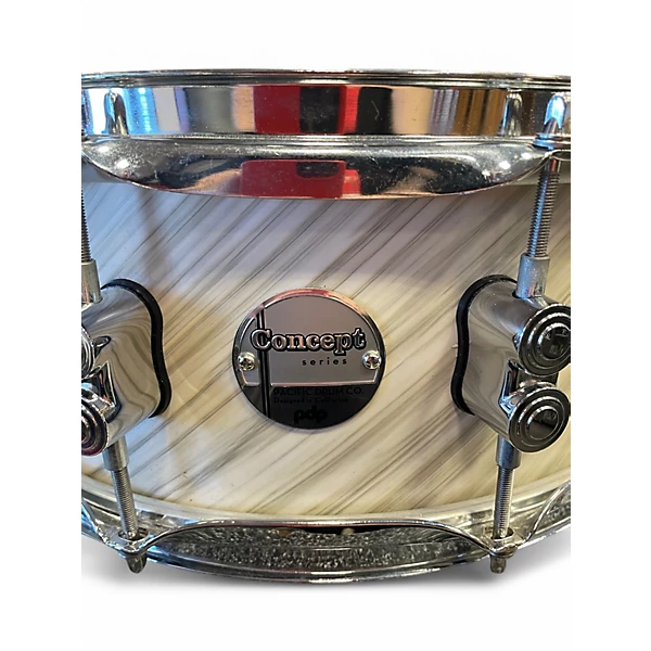 PDP by DW Used PDP by DW