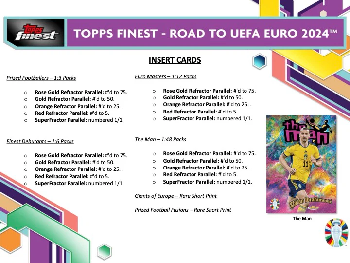 2024 Topps Finest Road to UEFA Euro Soccer Hobby Box