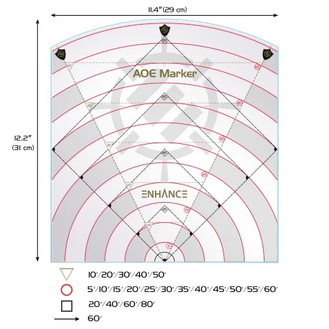 Area of Effect Damage Marker