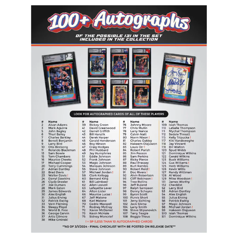 Jersey Fusion The 1986/87 Collection Basketball Hobby Pack