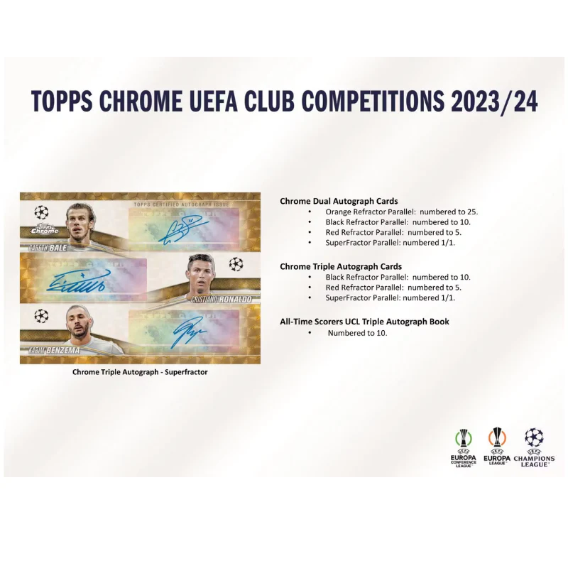 2023/24 Topps UEFA Chrome Soccer Hobby Breakers Delight Box