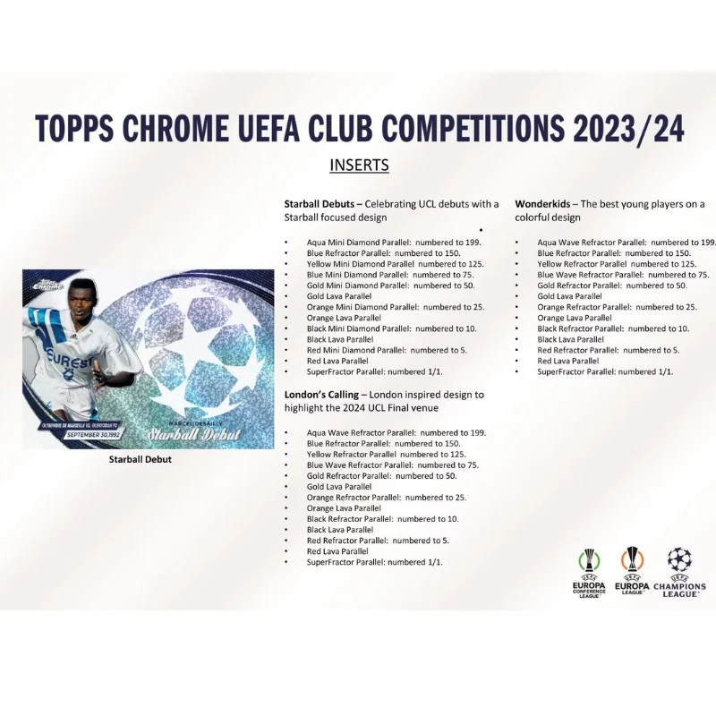 2023/24 Topps UEFA Chrome Soccer Hobby Breakers Delight Box