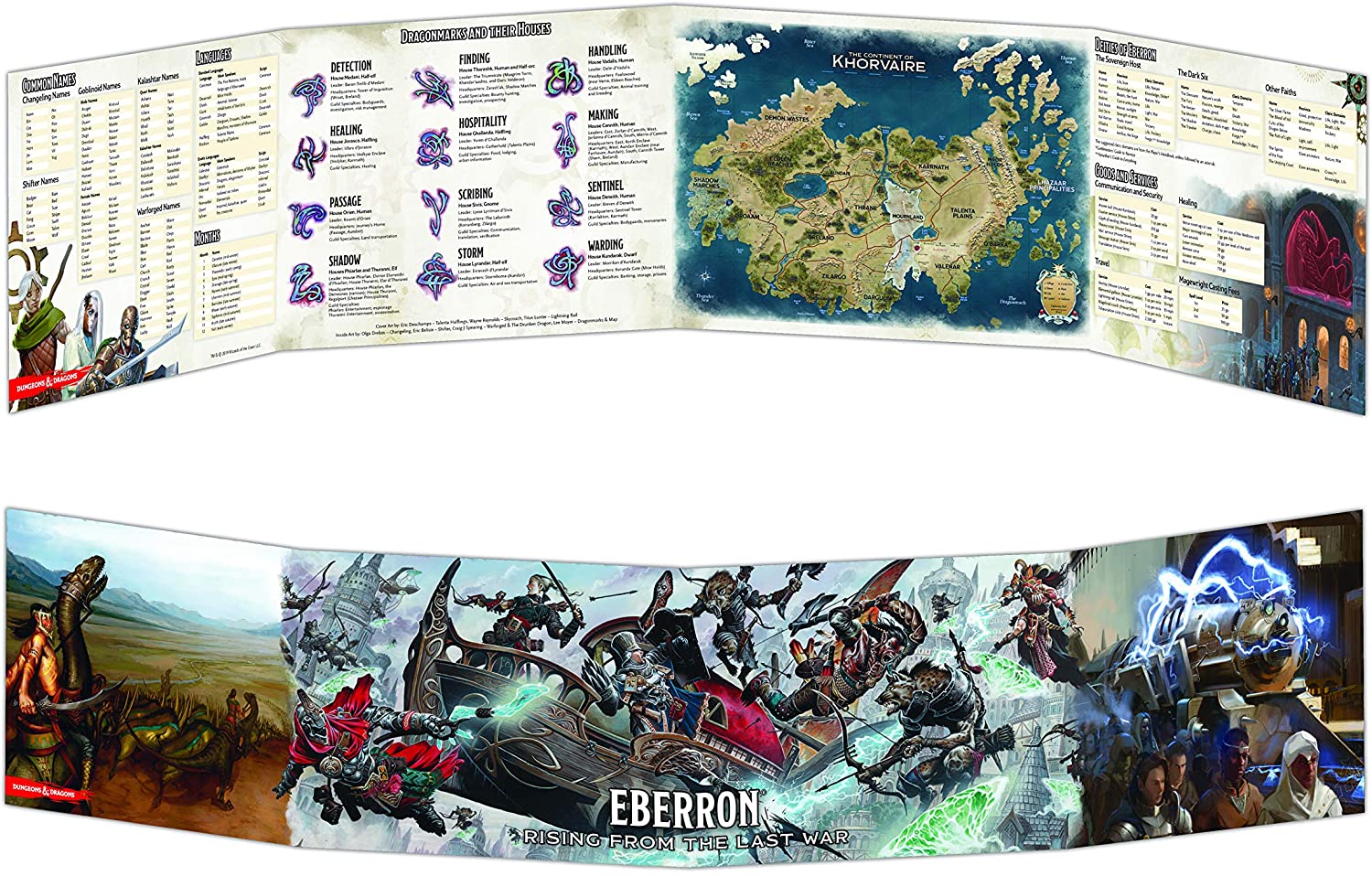 D&D EBERRON DM SCREEN