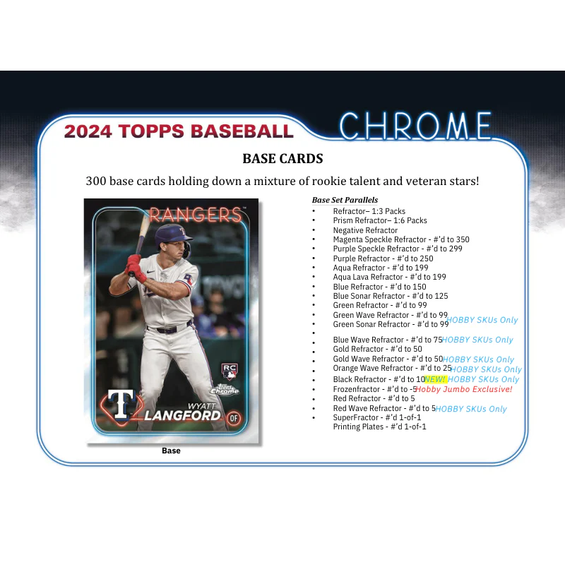 2024 Topps Chrome Baseball Jumbo Box