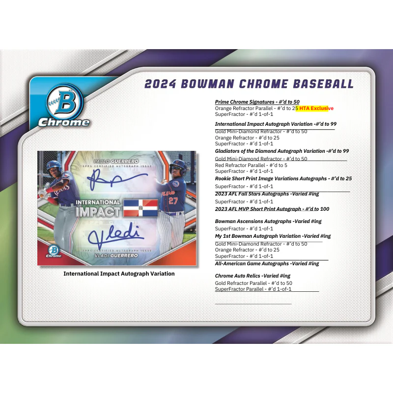 2024 Bowman Chrome Baseball HTA Choice 12 Box Case