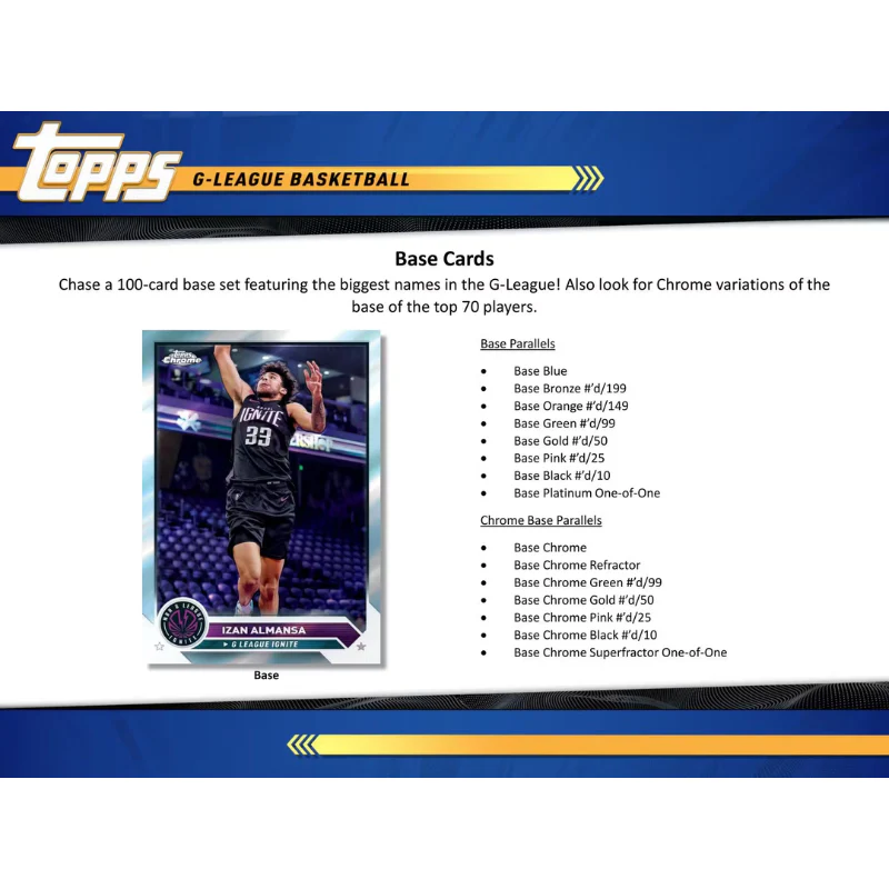 2023/24 Topps G League Basketball Hobby 20 Box Case