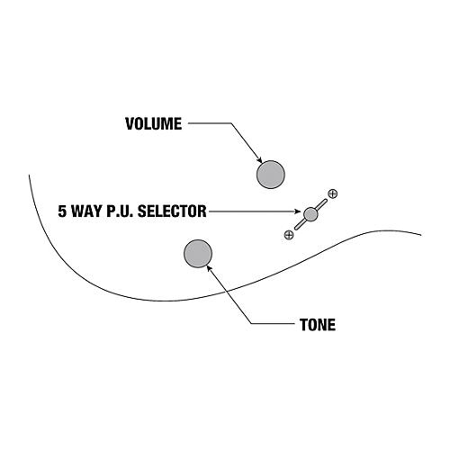 Ibanez RG550 Genesis Collection Electric Guitar Electric Blue