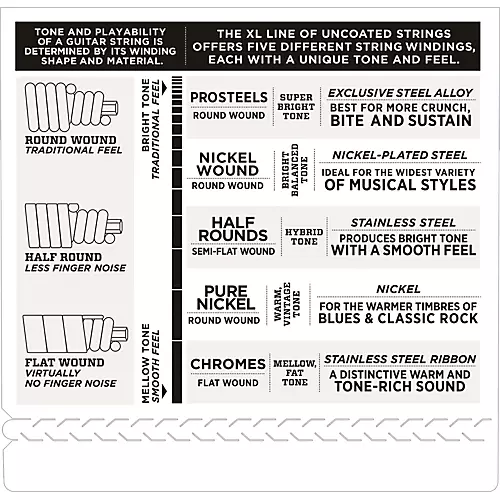 D'Addario EXL280 XL Piccolo Bass Regular/Long String Set