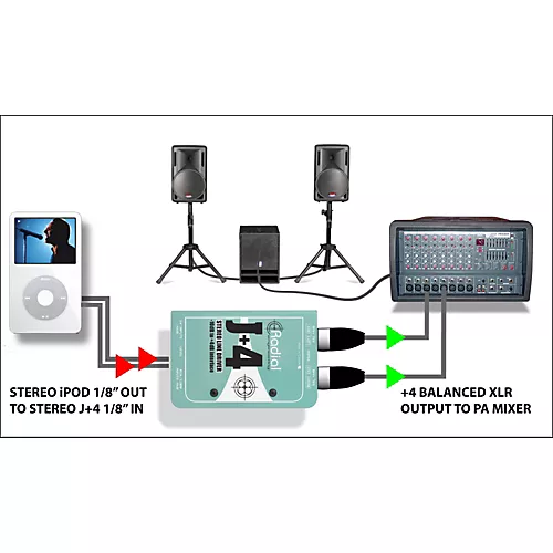 Radial Engineering J+4 Stereo Line Driver -10dB to +4dB Interface