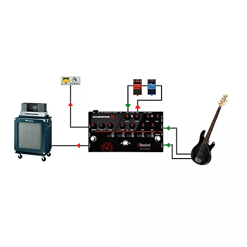 Radial Engineering Bassbone OD Bass Preamp With Overdrive