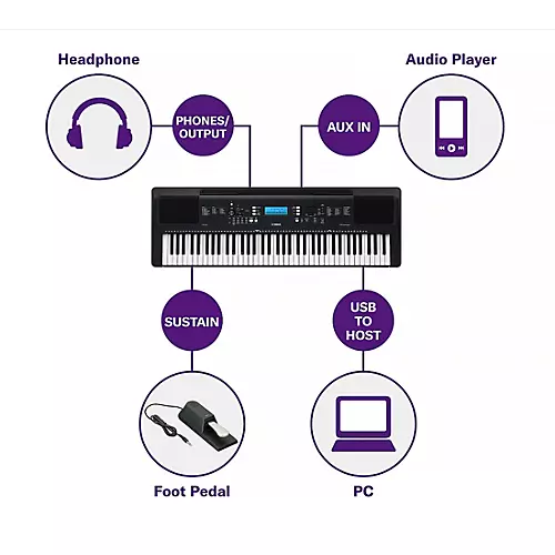 Yamaha PSR-EW310 76-Key Portable Keyboard With Power Adapter