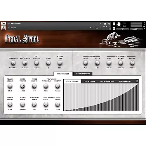 Impact Soundworks Pedal Steel (Download)