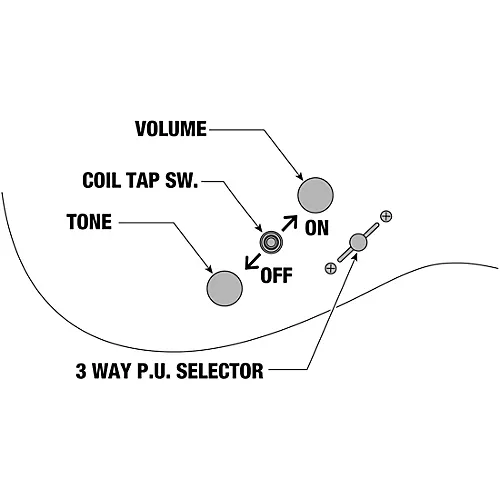 Ibanez RGA42HPTQM Blue Iceberg Gradation