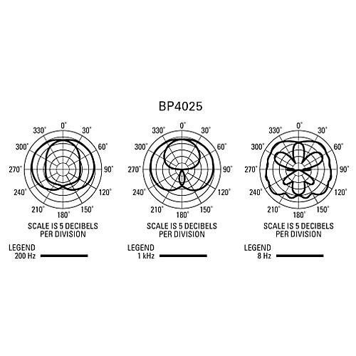 Audio-Technica BP4025 X/Y Stereo Recording Microphone