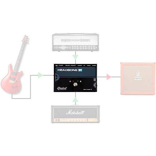 Radial Engineering Headbone VT Amp Head Switcher for Tube Amps