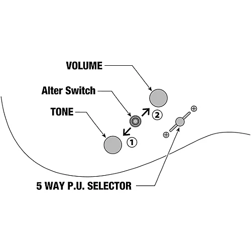 Ibanez Prestige AZ24027 7-String Electric Guitar Tri Fade Burst Flat