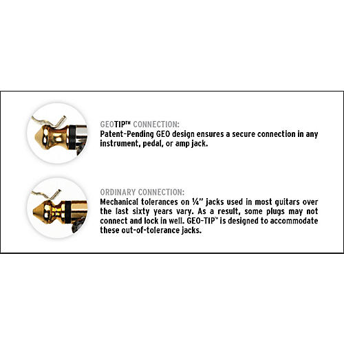 D'Addario American Stage Instrument Cable 20 ft.