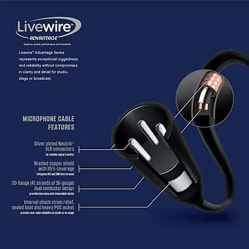 Livewire Advantage Microphone Cable 2 Pack - 25 ft.