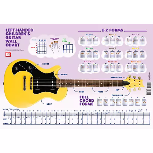 Mel Bay Left-Handed Children's Guitar Wall Chart