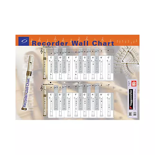 Mel Bay Recorder Wall Chart