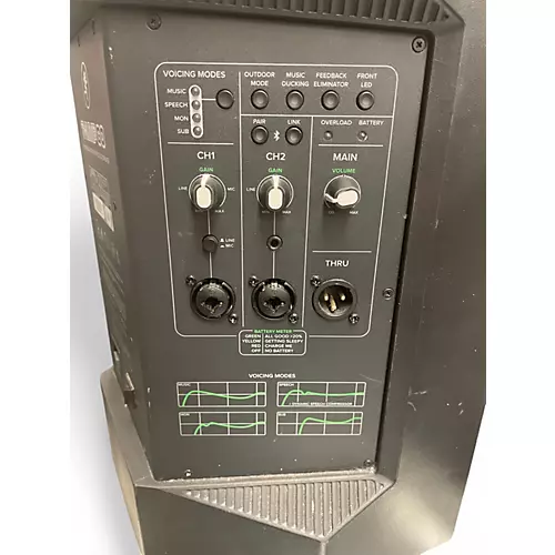 Used Mackie THUMP GO Powered Speaker