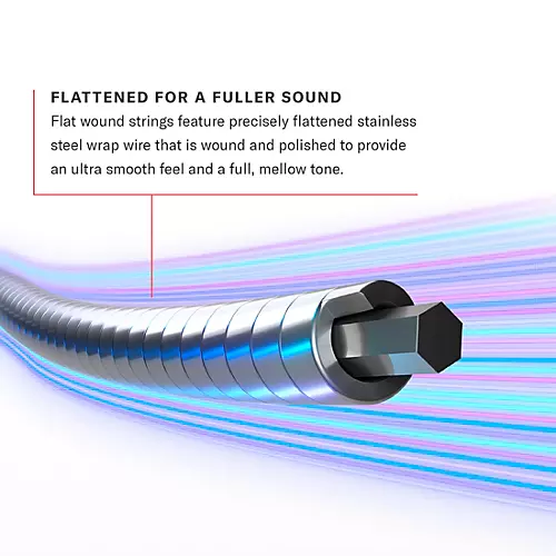 D'Addario ETB92 Nylon Tapewound Medium Gauge Bass Strings