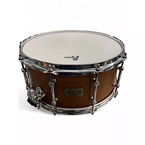 Used TAMA 5.5X14.5 Sound Lab Project Snare Walnut Drum Walnut 145