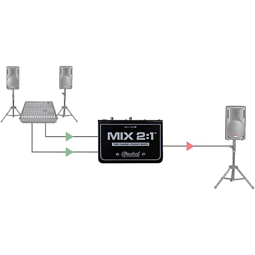 Radial Engineering MIX 2:1 Two Channel Audio Combiner & Mixer
