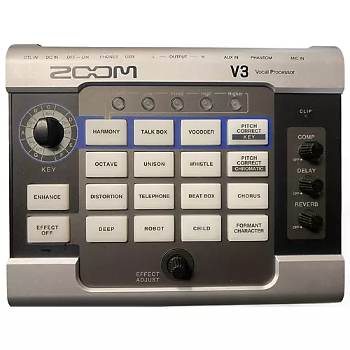 Used Zoom F8 MultiTrack Recorder