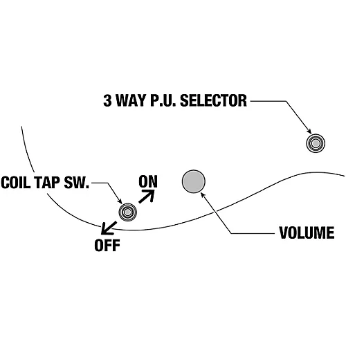 Ibanez RGD7521PB Deep Seafloor Fade Flat