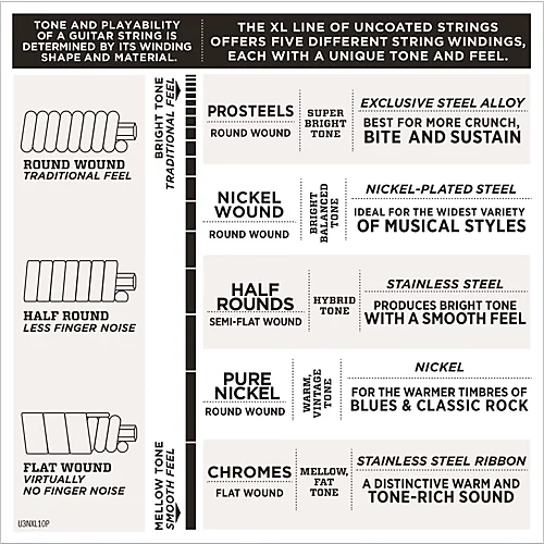 D'Addario EXL170-12 XL Light Long Scale 12-String Nickel Electric Bass Strings