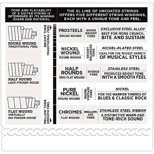 D'Addario ECB81SL Chrome Bass FW Soft Super-Long String Set