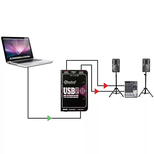 Radial Engineering USB-Pro Stereo USB Laptop DI
