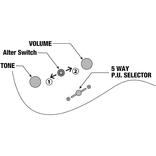 Ibanez QX Headless 7-String Electric Guitar Antique Brown Stained