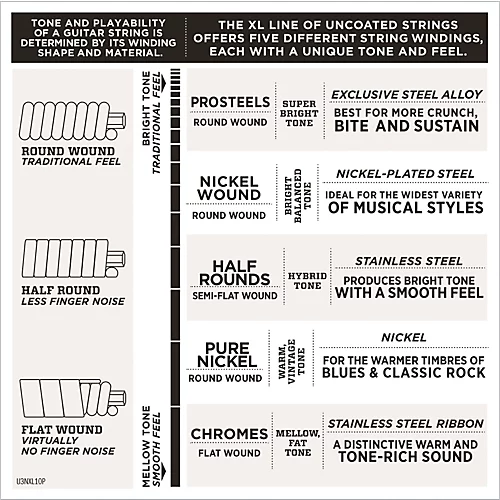 D'Addario EXL170-5TP 5-String Bass Guitar Strings 2 Sets