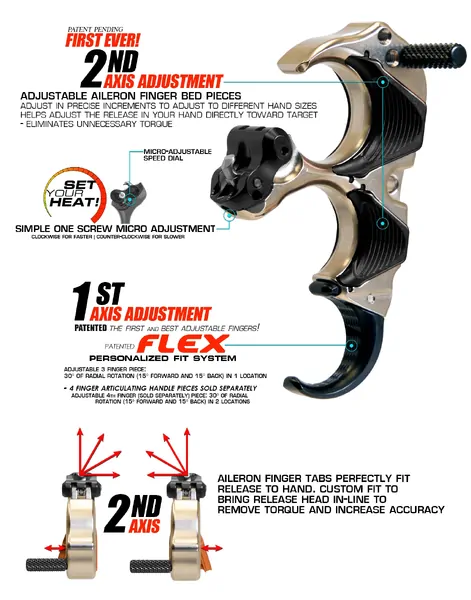 TRU Ball Aileron HBC Flex 3-Finger Release / Black / Medium