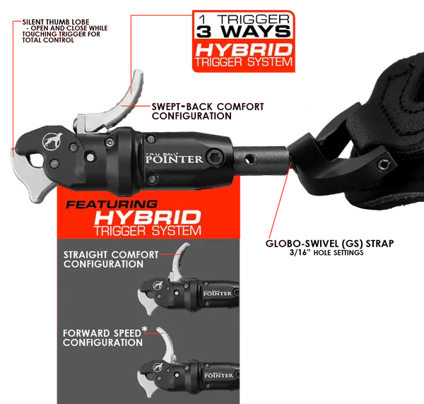 TRU Ball Pointer Release Aid / Black / Buckle / Large