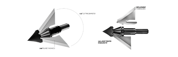 QAD Exodus Swept Broadhead 85 Grain